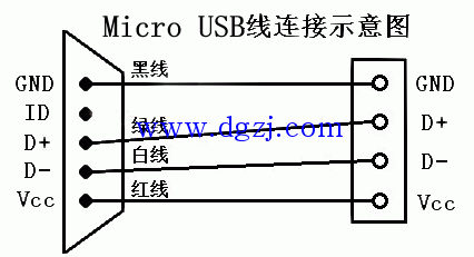 OTG与USB线的区别及接线图