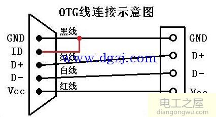 OTG与USB线的区别及接线图