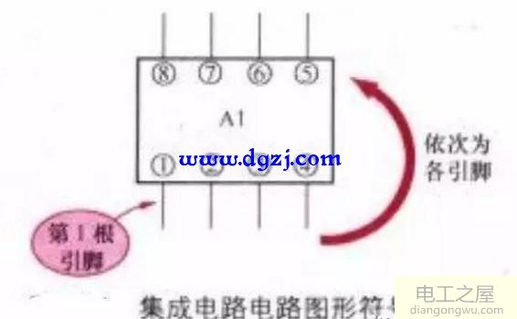 集成电路的画图方法