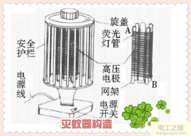 蓝光灭蚊器电路原理图及使用注意事项