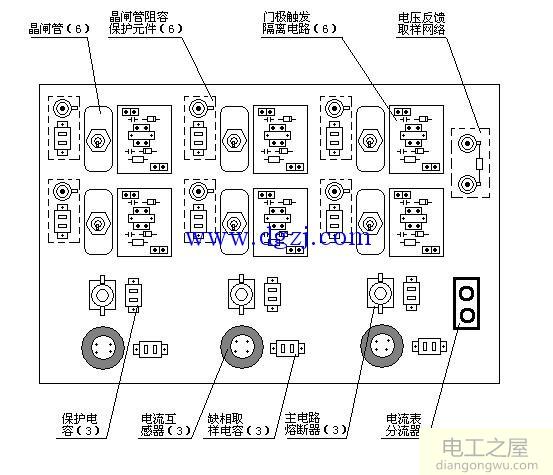 三相桥式全控整流的控制角与输出等效直流电压的关系