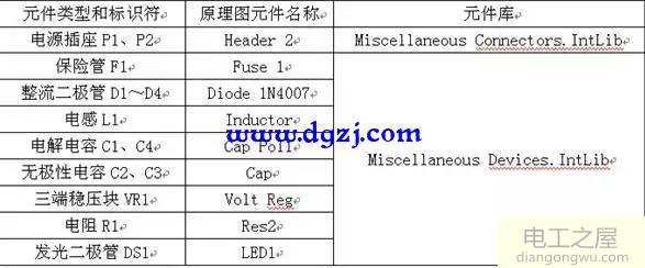 三端稳压电源原理图绘制教程图解