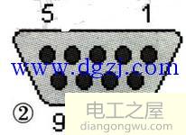 DB9连接器引脚功能图