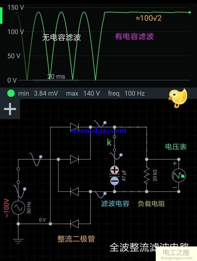 全波整流滤波模拟仿真电路及波形分析