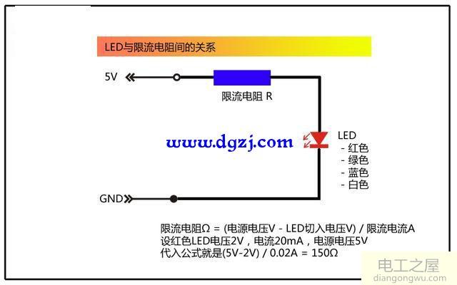 为什么led接脚接电阻再接电源,LED需要串接电阻的原因