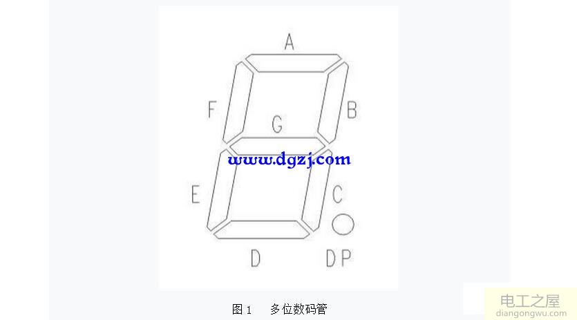 数码管共阴共阳判断