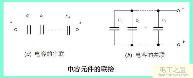 电路板中电阻、电容、电感是并联还是串联在电路中