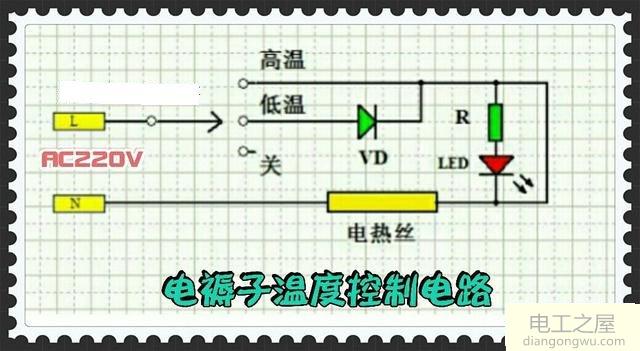 电褥子是靠什么原理调档的