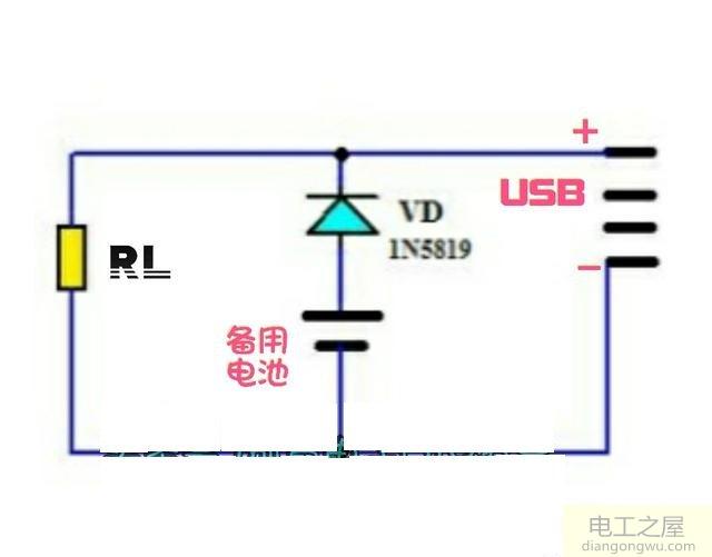 USB与备用电源自动切换供电<a href=http://www.diangongwu.com/zhishi/dianlutu/ target=_blank class=infotextkey>电路图</a>