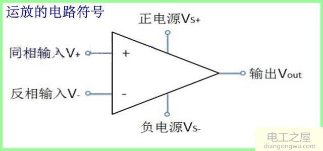 工程师对运放如何选型才不感到困惑