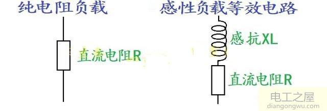 什么叫电阻负载和电感负载