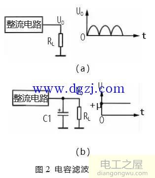 滤波电路原理图讲解