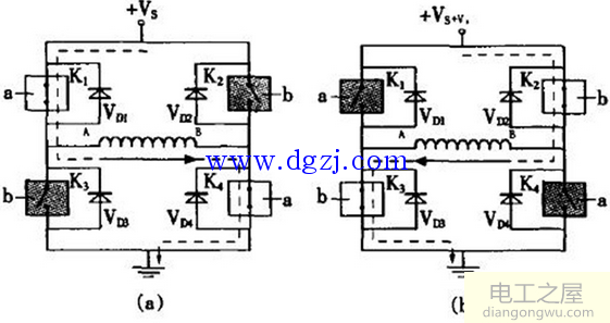 MOSFET管驱动电路快恢复二极管应用<a href=http://www.diangongwu.com/zhishi/dianlutu/ target=_blank class=infotextkey>电路图</a>