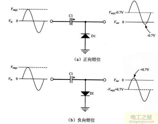 怎么利用二极管的导通压降