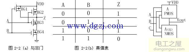 cmos与非门电路原理图