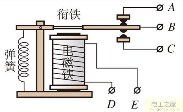 电脑关闭后音箱与电脑同步开启和关闭