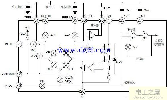 模拟电路与数字电路的区别图解