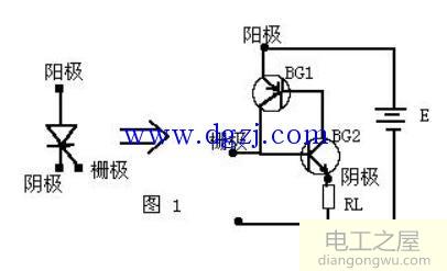 可控硅调光器原理图_led可控硅调光原理