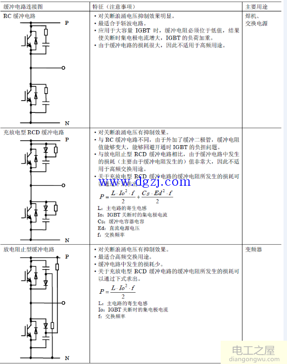 igbt缓冲电路连接图、特征以及用途