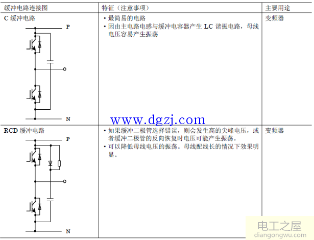 igbt缓冲电路连接图、特征以及用途