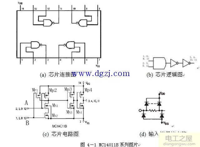 CMOS与非门芯片电路图及解剖过程