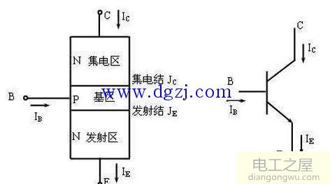 万用表测量三极管基极方法口诀