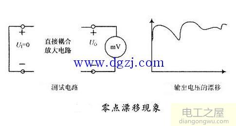 什么是零点漂移?电路产生零点漂移解决方法