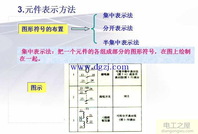 电路图中元件表示方法介绍图