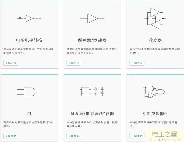 逻辑系列芯片该如何选型号