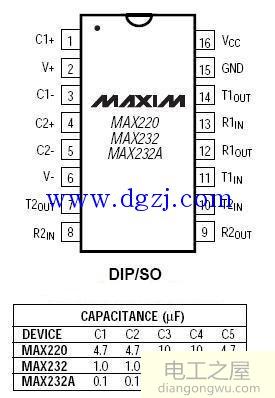 MAX232引脚接线图及RS232引脚定义