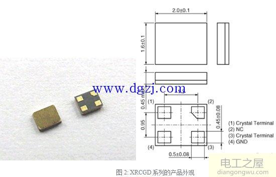 无线通信都使用什么贴片晶振