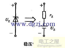 稳压二极管的伏安特性曲线图