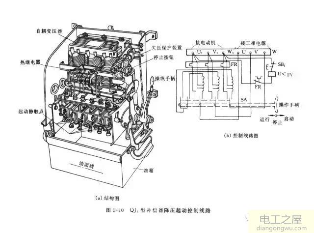 自耦变压器降压启动原理图