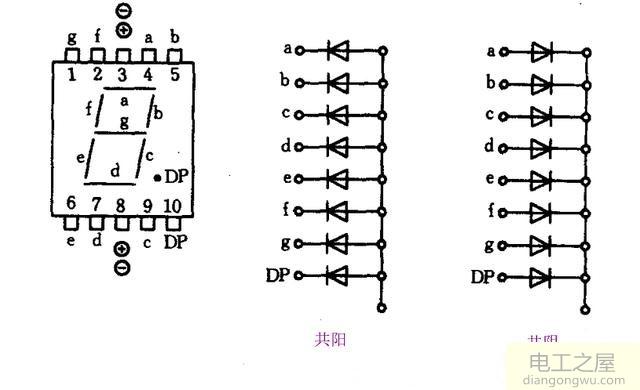 单八的LED数码管形状及内部结构图