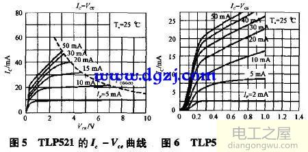 开关电源中光耦的作用和接法及工作原理