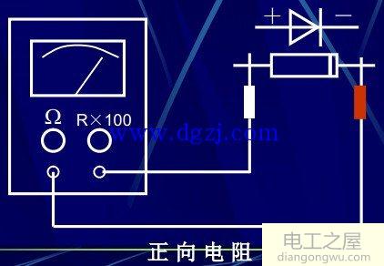 二极管的分类与识别检测图解