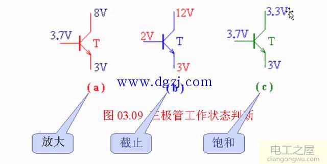 三极管常用的两种用途