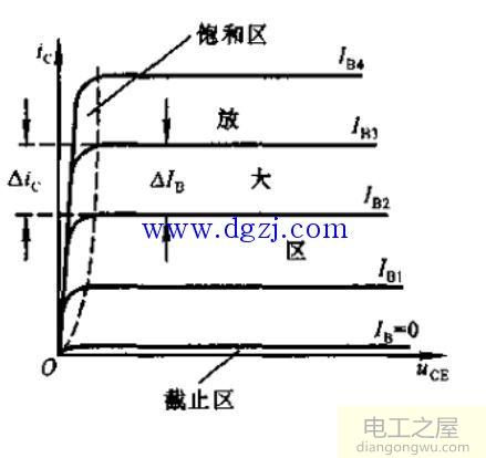 三极管常用的两种用途