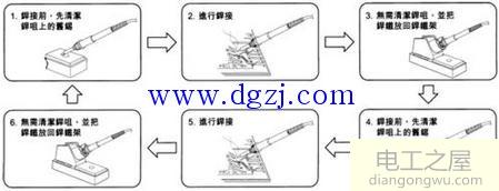 电烙铁怎么保养?电烙铁头保养方法