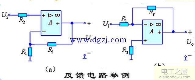 反馈电路典型应用图解分析