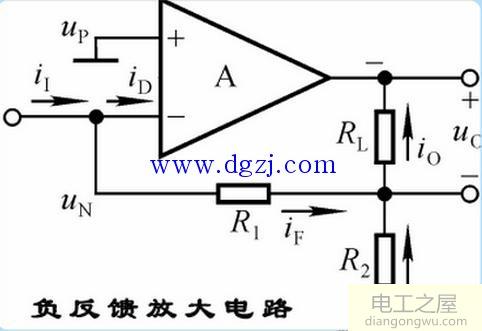 反馈电路典型应用图解分析