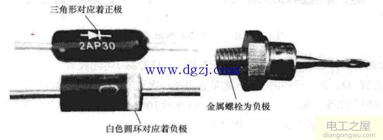 二极管极性判断图解_万用表判断二极管极性