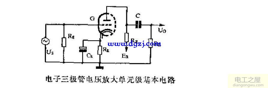 电子三极管电压放大单元级基本电路