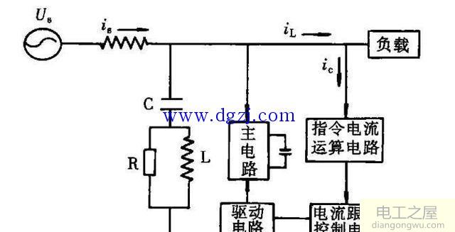 有源电力滤波器基本原理图