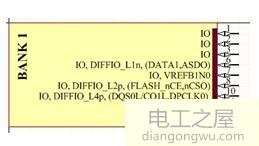 Altium原理图如何分成几部分来画