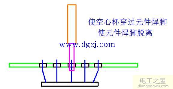 电路板元器件拆卸方法图解