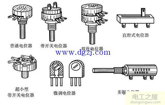 电阻器和电位器故障原因分析图解