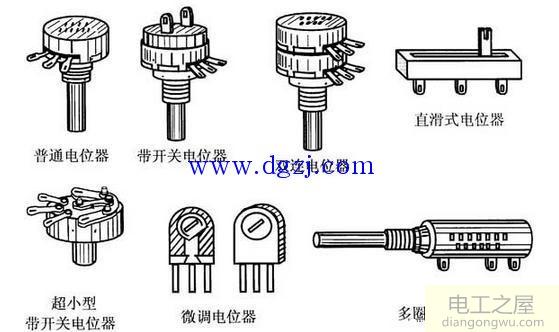 电阻器和电位器失效故障分析