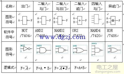 常用门电路符号_门电路符号大全