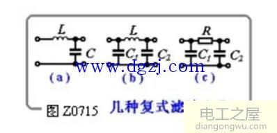 滤波电路四种基本类型图解